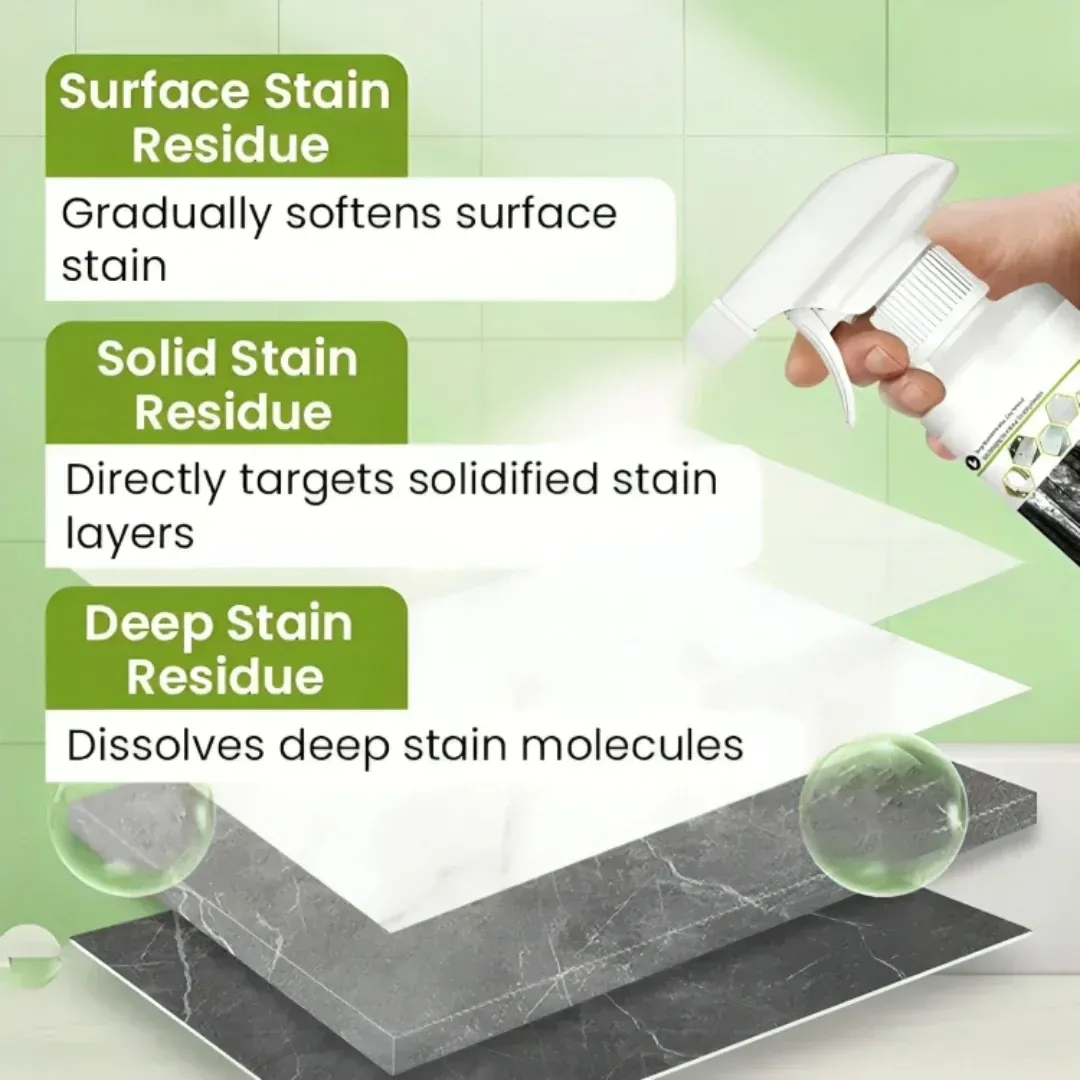 OxiShine™ Multi-Surface Cleaner Spray (Buy 1 Get 1 Free)⚡